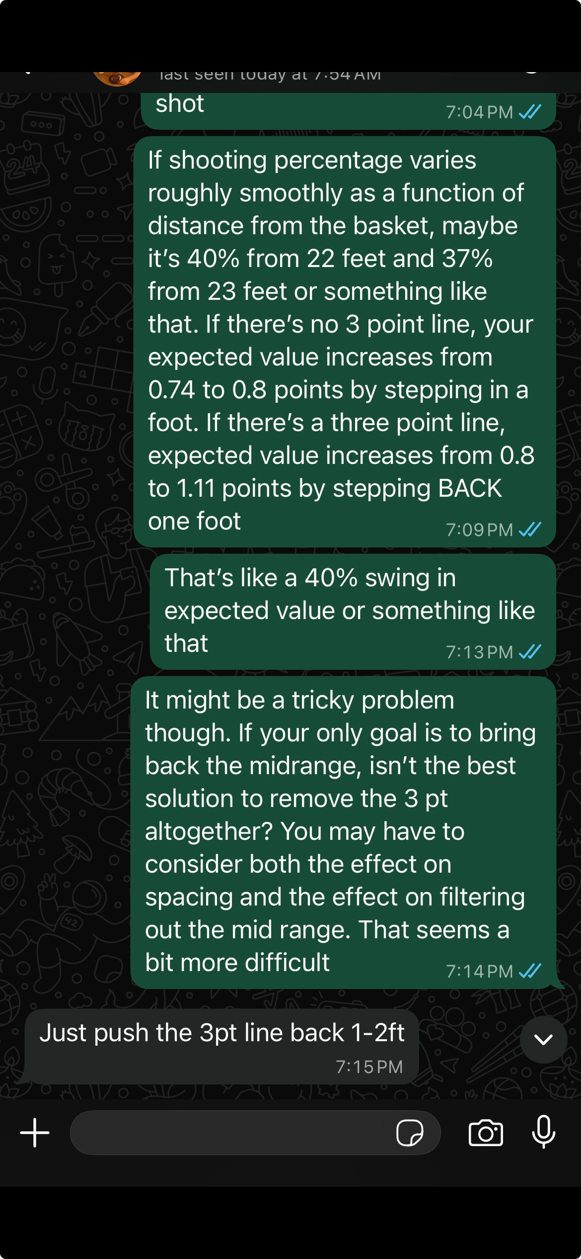 WhatsApp Chat